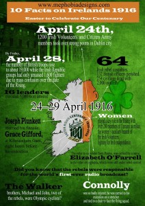 10 Facts About Irelands 1916 Easter Rising to Celebrate the Centenary